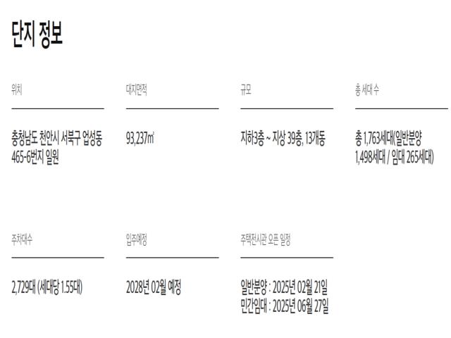 e편한세상 성성호수공원 사업개요