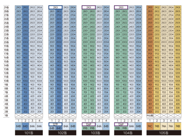 북오산자이 리버블시티 동호수1