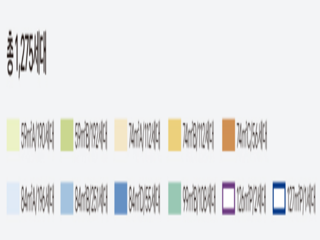 북오산자이 리버블시티 동호수3